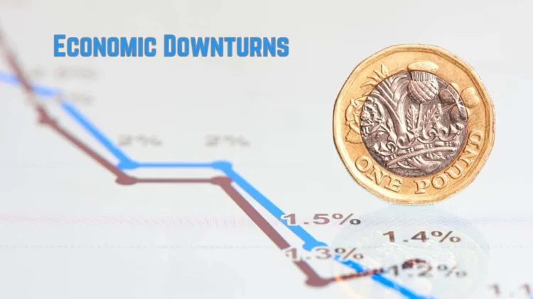 Navigating Investment Strategies During Economic Downturns