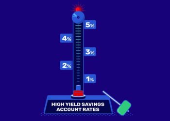 High-yield savings accounts comparison worldwide: A Comprehensive Guide